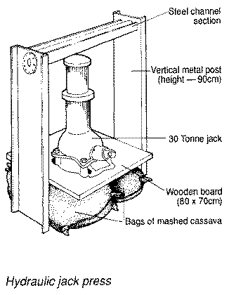 EQUIPMENT USED IN SIMPLE CASSAVA PROCESSING (7KB)
