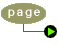 NEXT PAGE